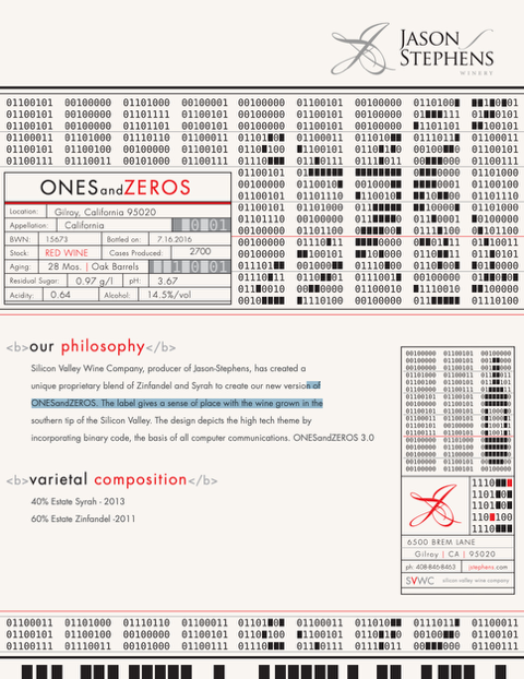 Silicon Valley Wine Co. Ones and Zeros Red Blend 3.0 Central Coast California